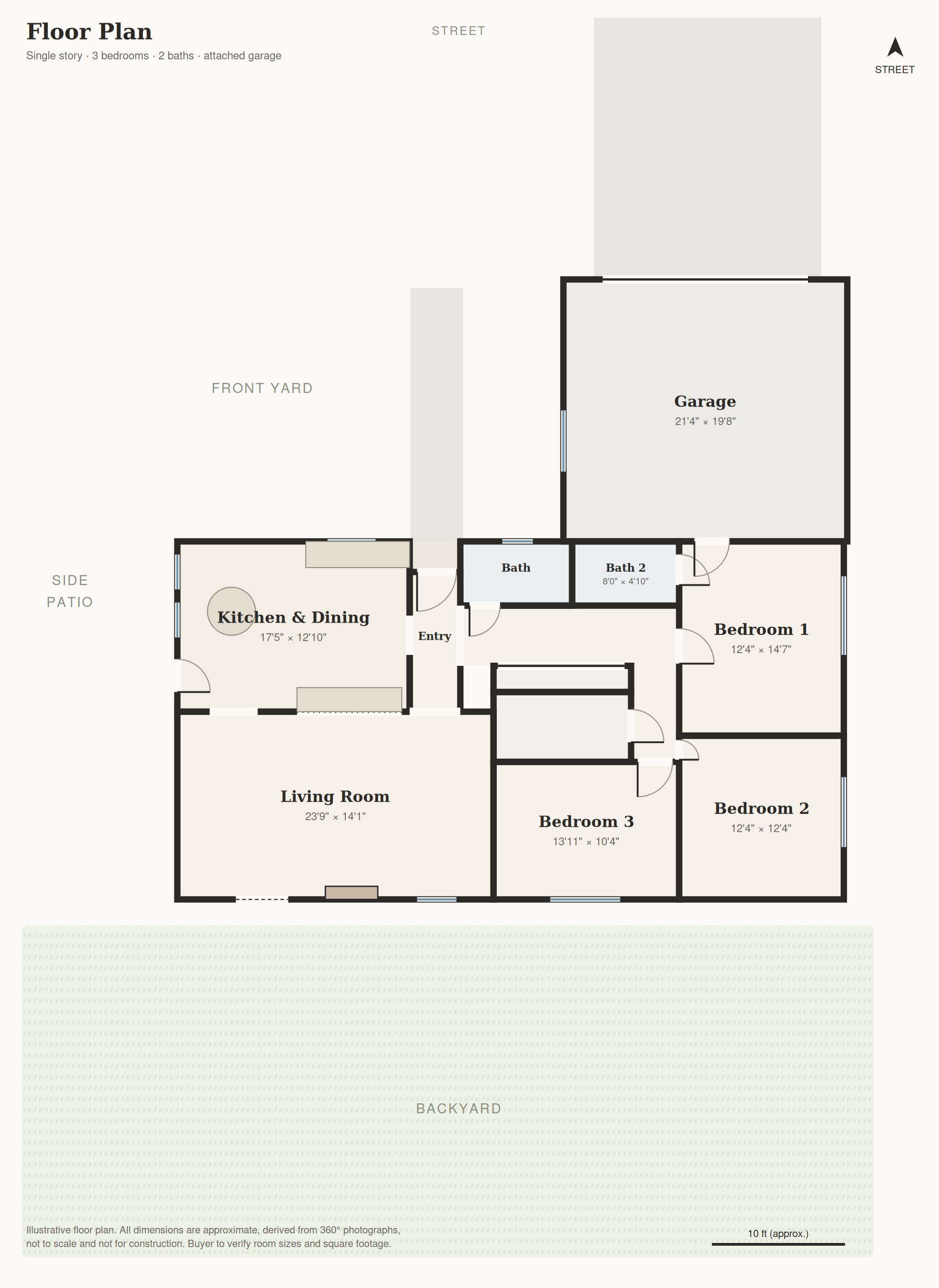2D floor plan